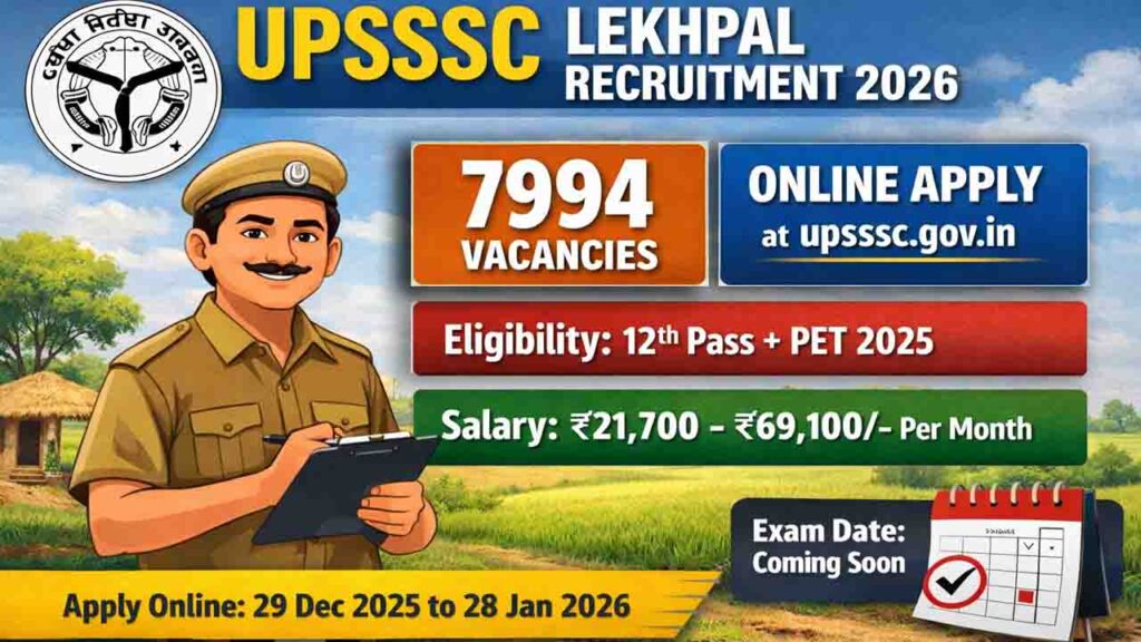 UPSSSC Lekhpal Recruitment 2026