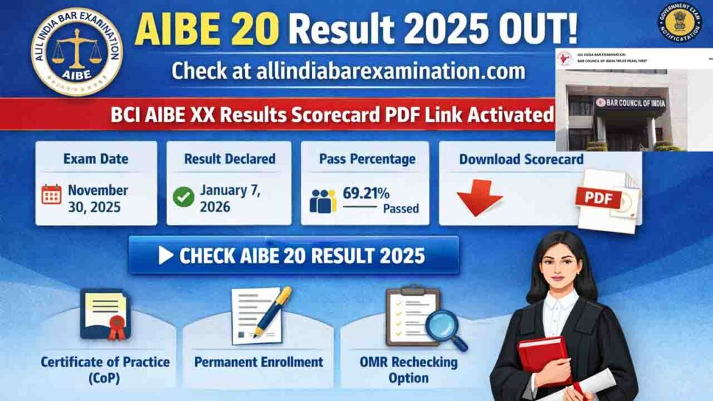 AIBE 20 Result 2026 Out