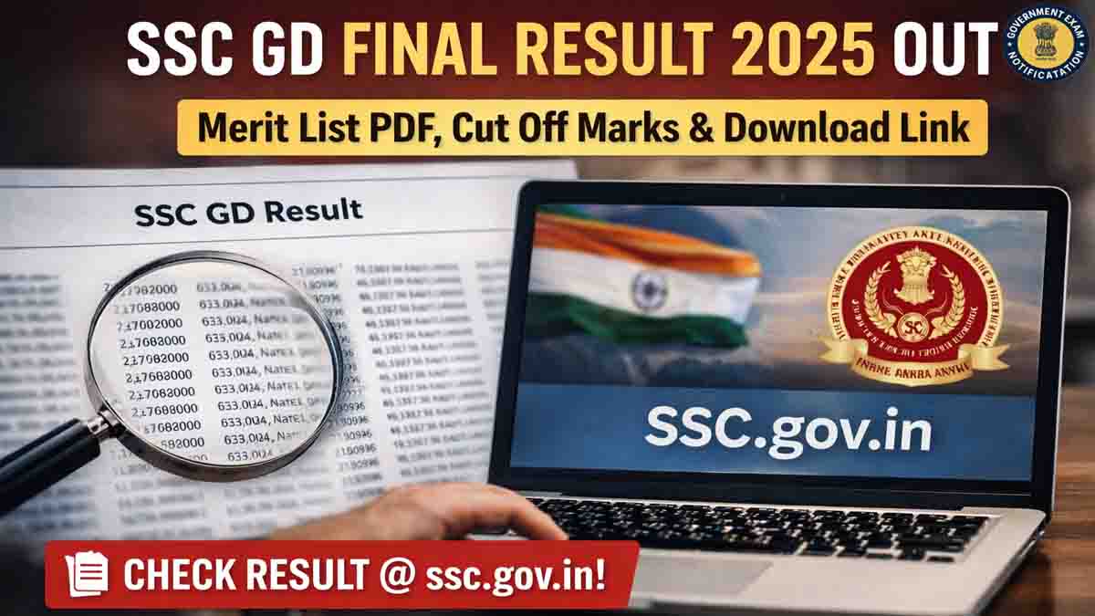SSC GD Final Result 2025
