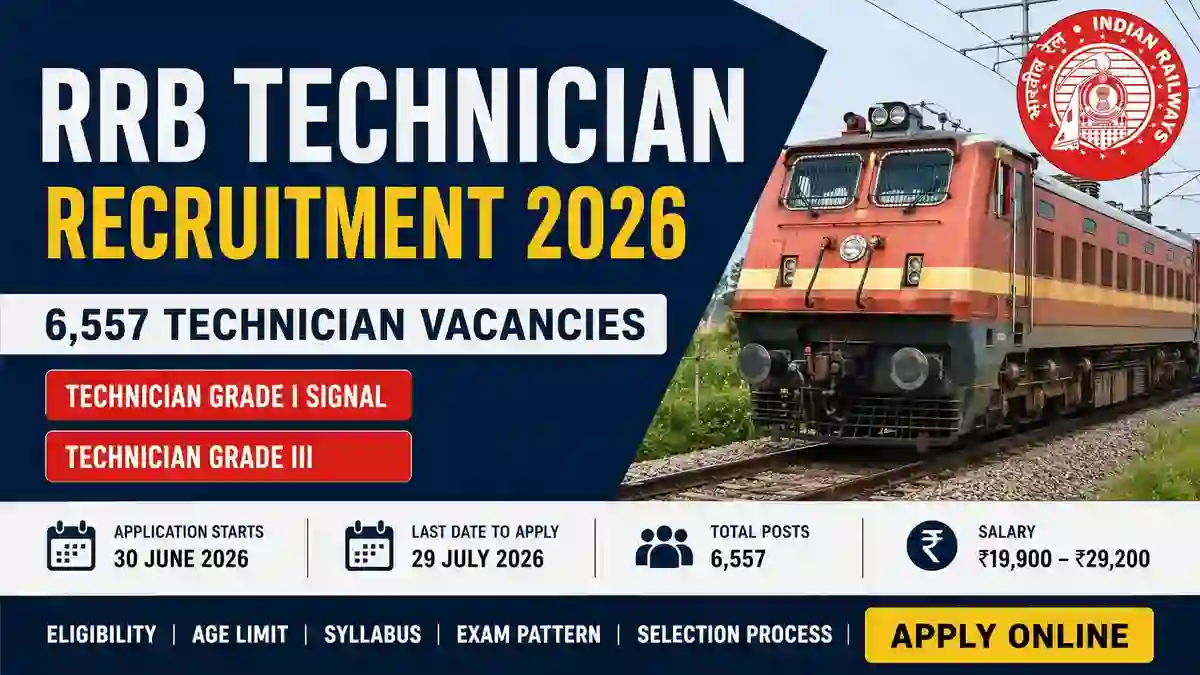 RRB Technician Recruitment 2026 notification for 6557 Technician Grade I Signal and Grade III vacancies with application dates, salary, and apply online details.